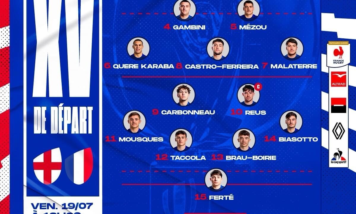 Le Bollénois Charly Gambini sur le toit du monde du rugby !